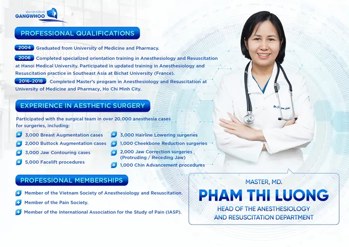 Dr. Pham Thi Luong – Master of Medicine, Anesthesiologist