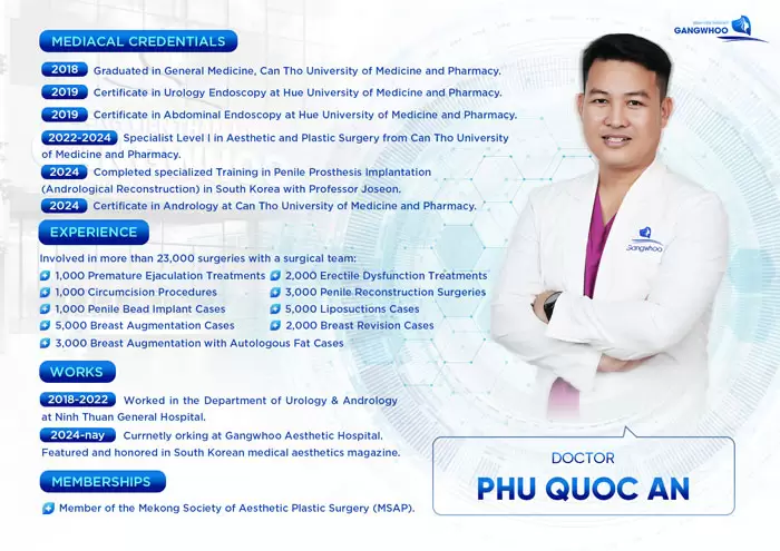 Dr. Phu Quoc An – Specialist in Male Aesthetic Surgery, Liposuction, Breast Augmentation
