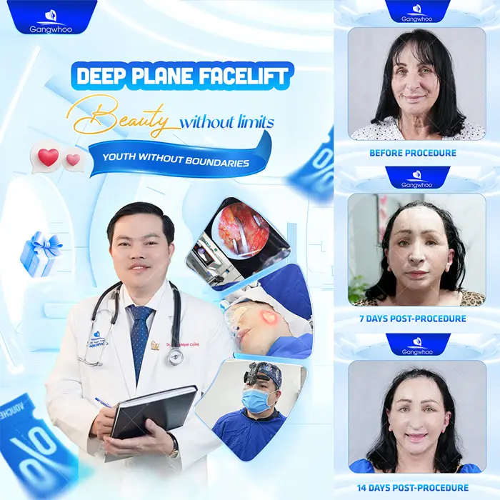 Deep Plane Facelift – The Secret to Safe and Superior Skin Rejuvenation