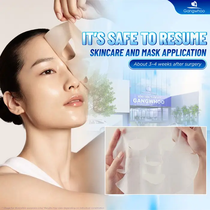 How Long After Rhinoplasty Can You Use Face Masks? Skincare Tips for Safe Recovery