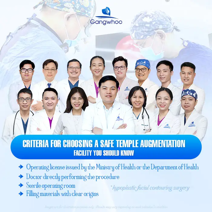 Top 10 Reputable and Safe Temple Augmentation Clinics in Ho Chi Minh City