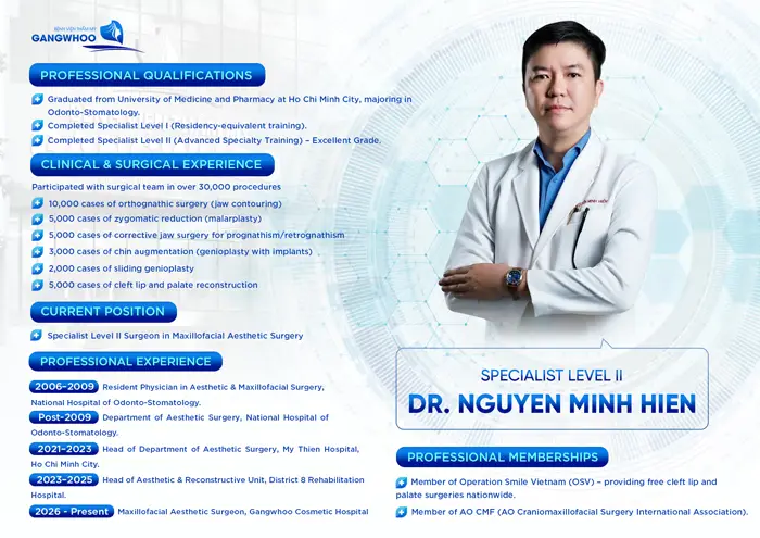 Dr. Nguyen Minh Hien, Specialist Level II – Maxillofacial Surgery