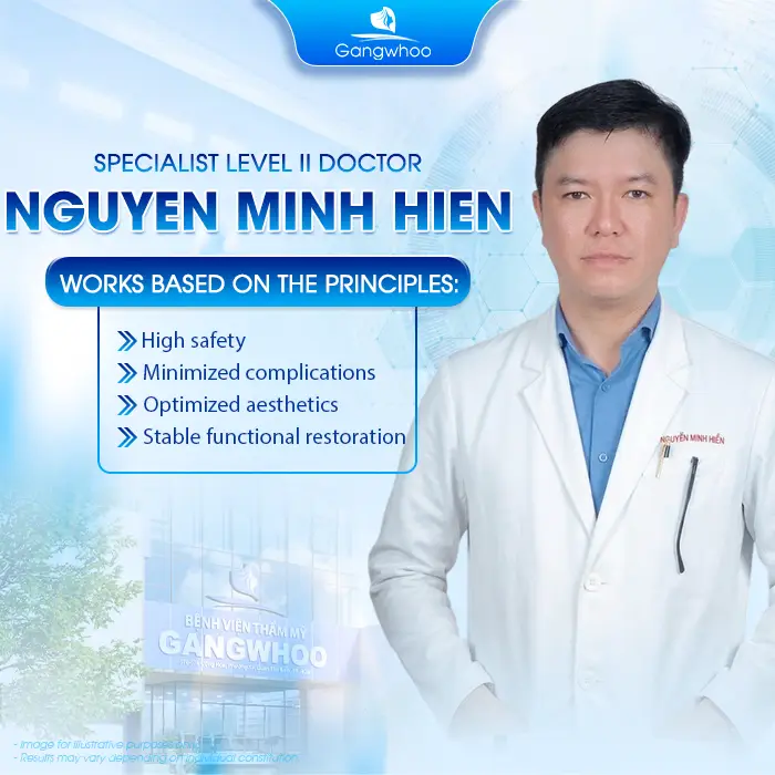 Dr. Nguyen Minh Hien, Specialist Level II – Maxillofacial Surgery